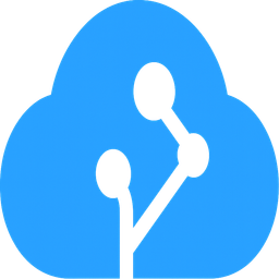 cognitioiq logo